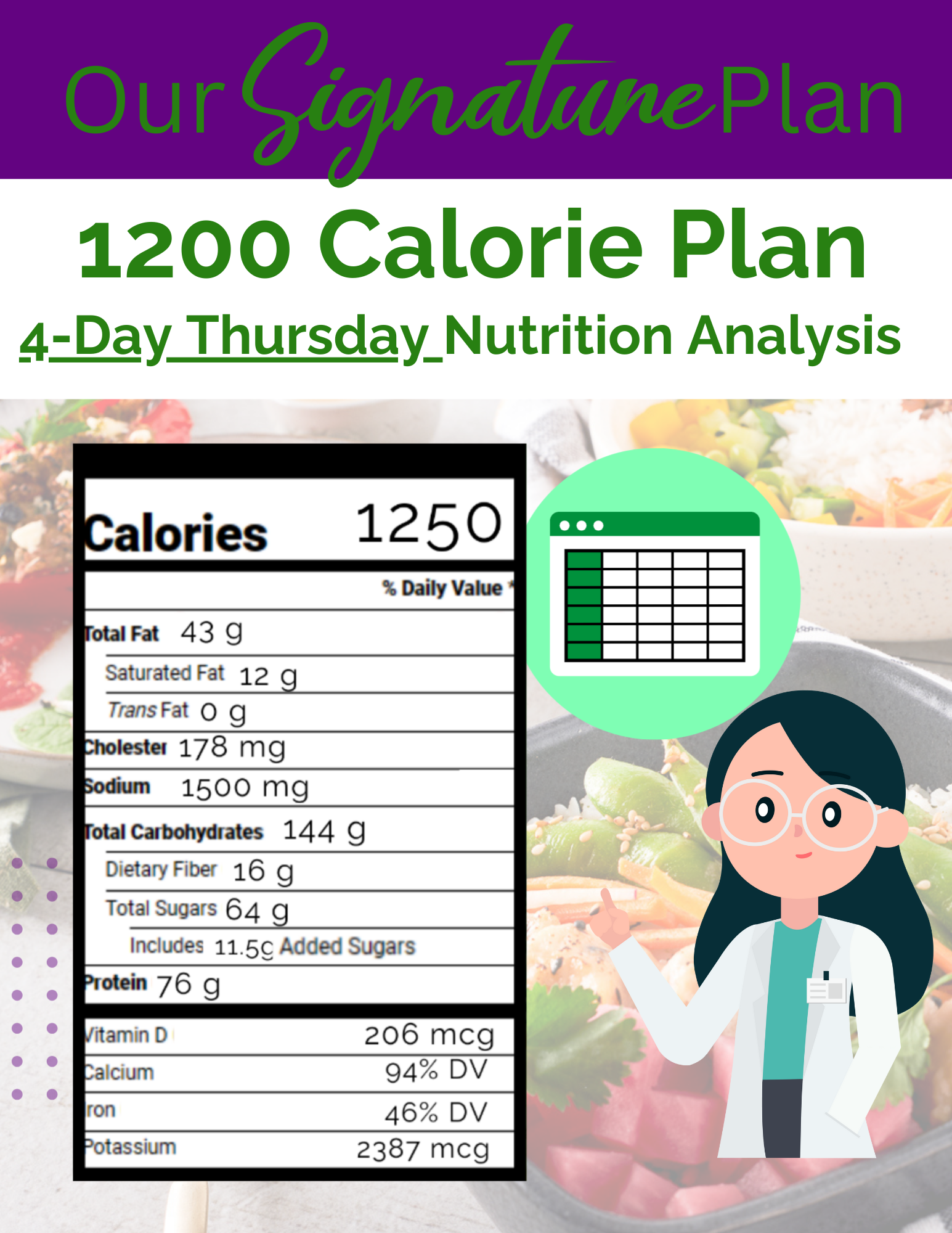 1200 Calorie 4Day Th