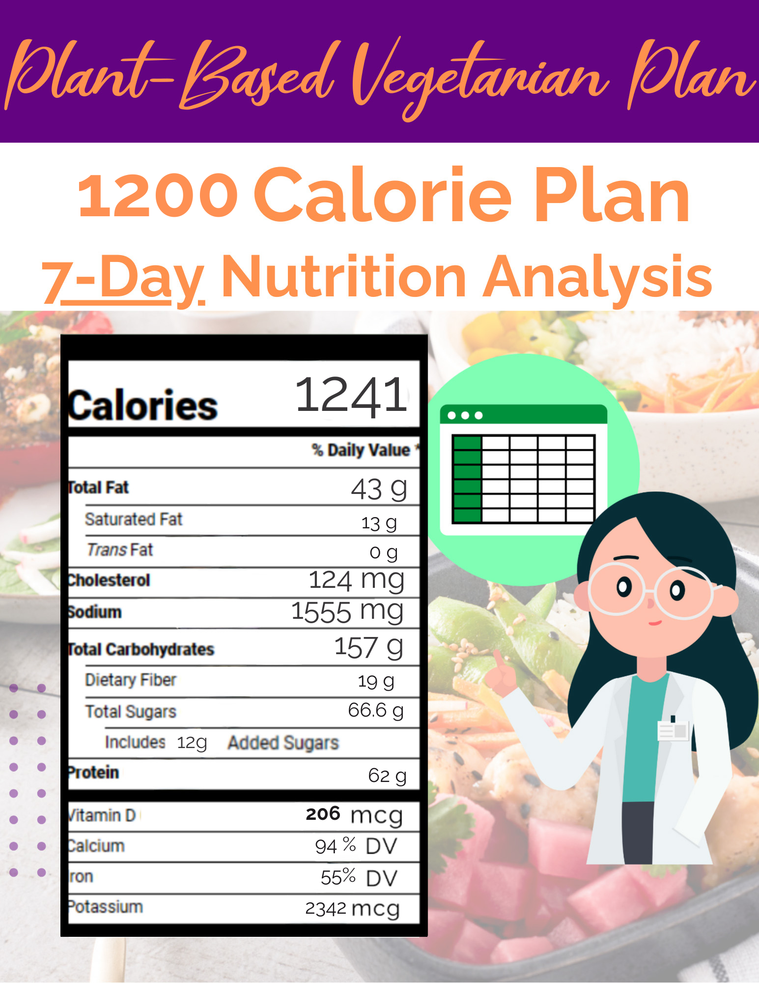 1200 Calorie Vegetarian 7-Day Nutrition Analysis-1
