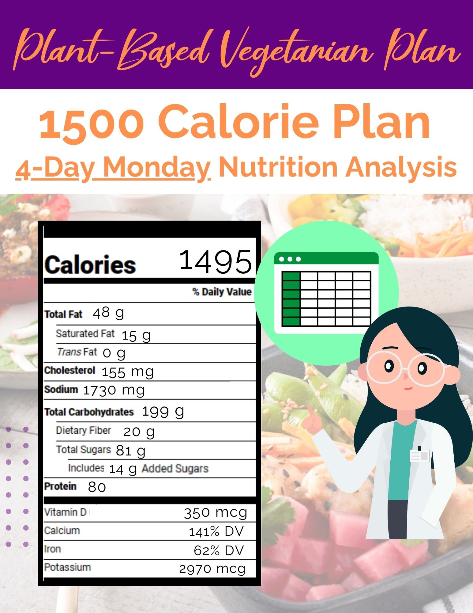 1500 Calorie 4Day MONDAY (1)