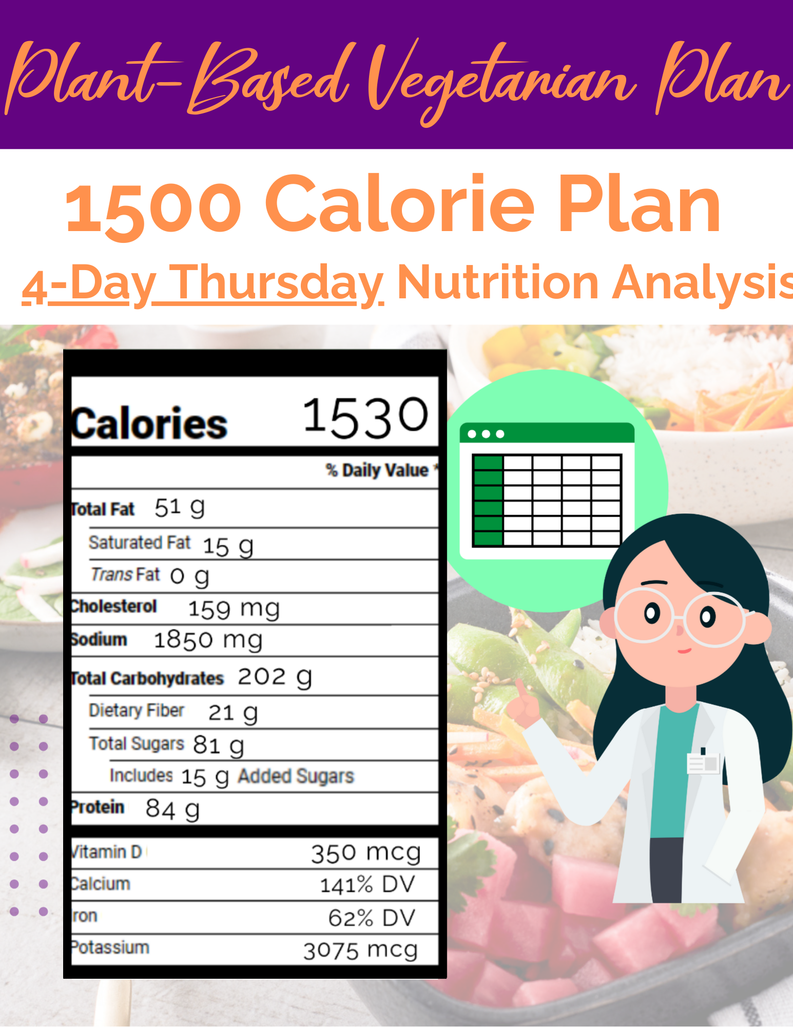 1500 Calorie 4day Thurs