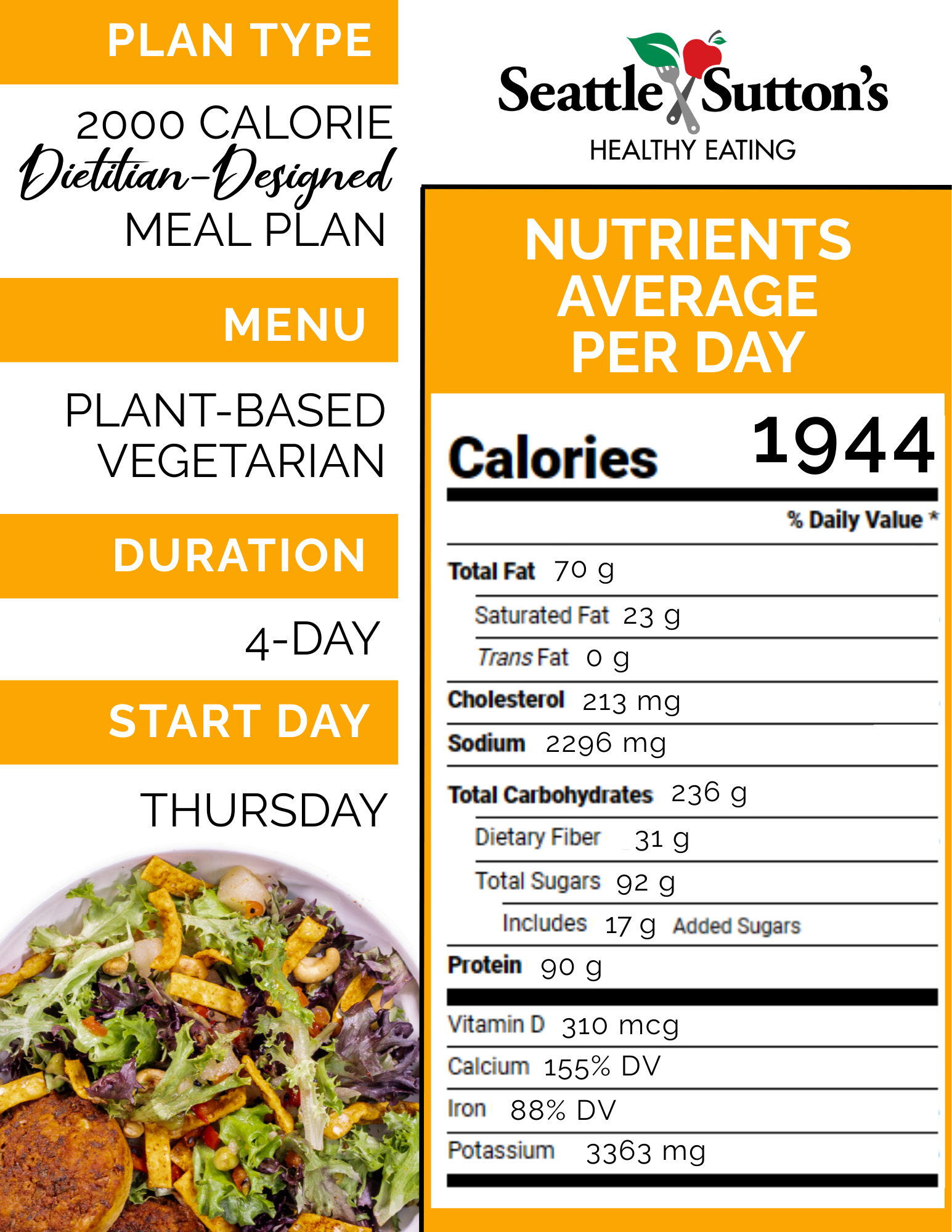 2000 4 day Thurs veg 2000 4 day Thurs veg
