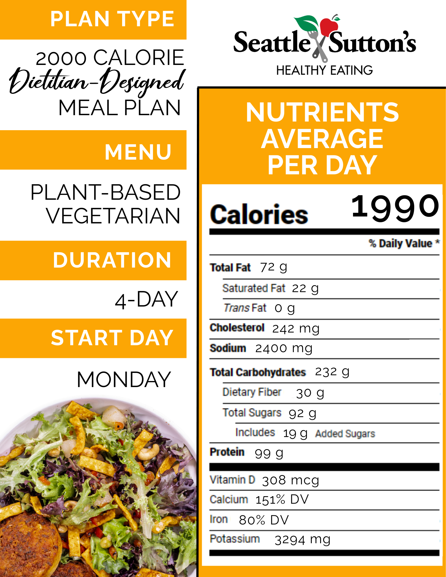 2000 4 day mon veg 2000 4 day mon veg