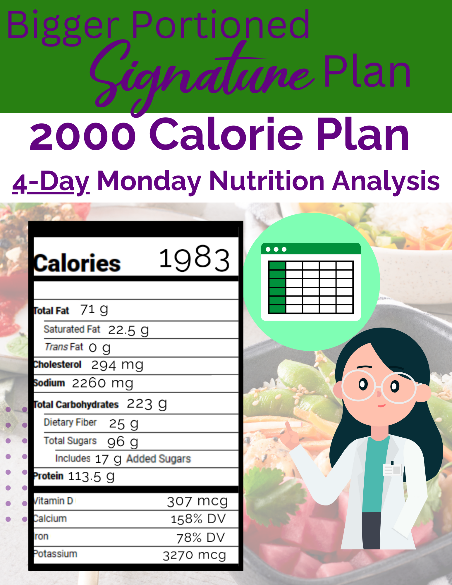 2000 Calorie 4DayMon