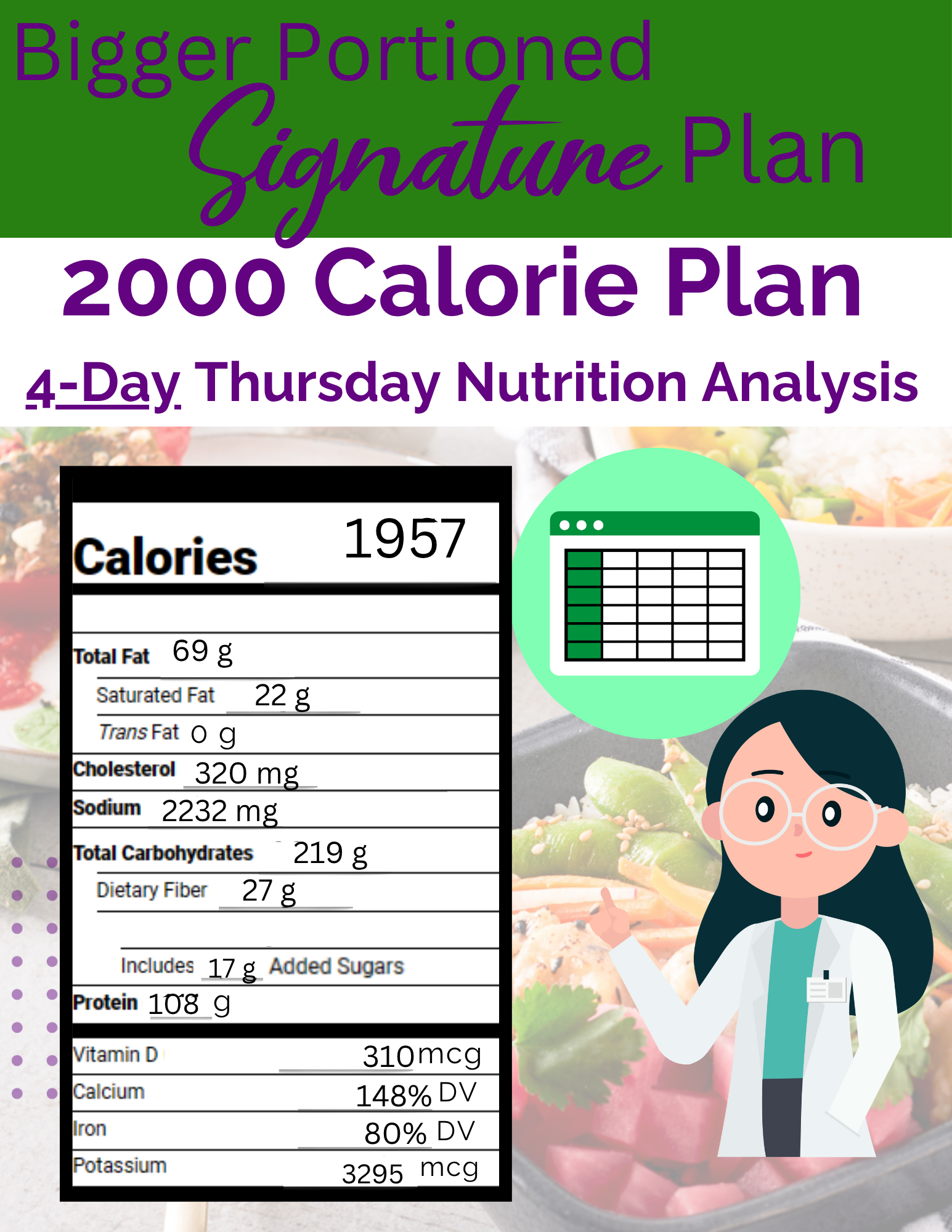 2000 Calorie 4DayTH-1