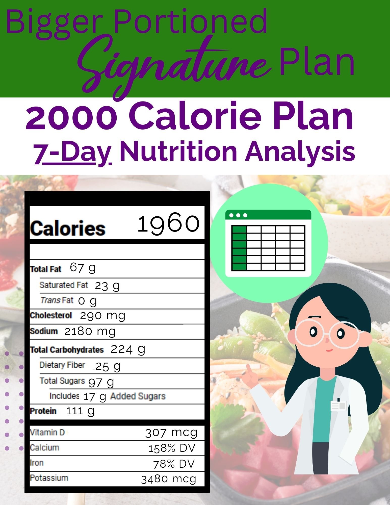 2000 Calorie 7Day