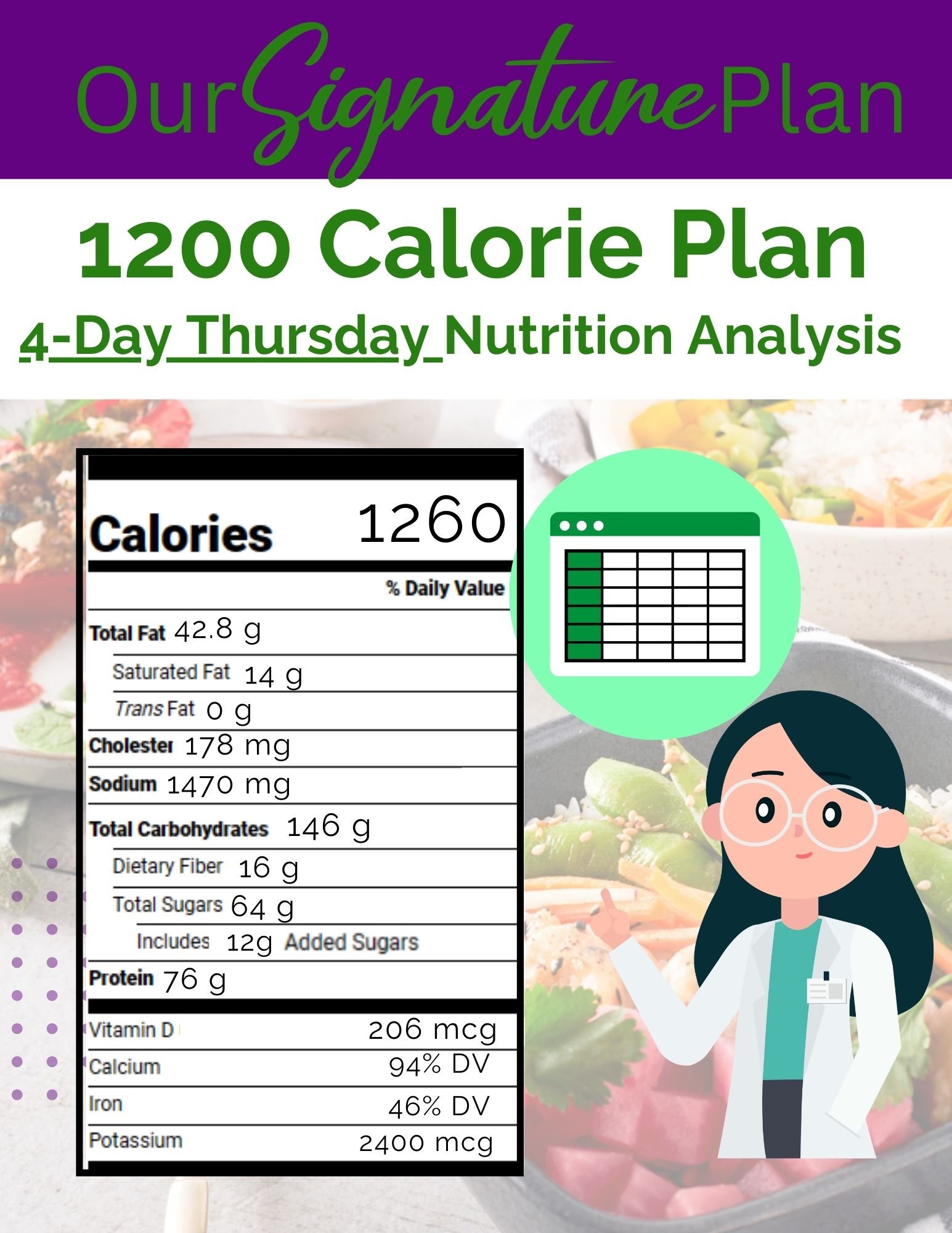 Copy of 1200 Calorie 4Day MONDAY (1)