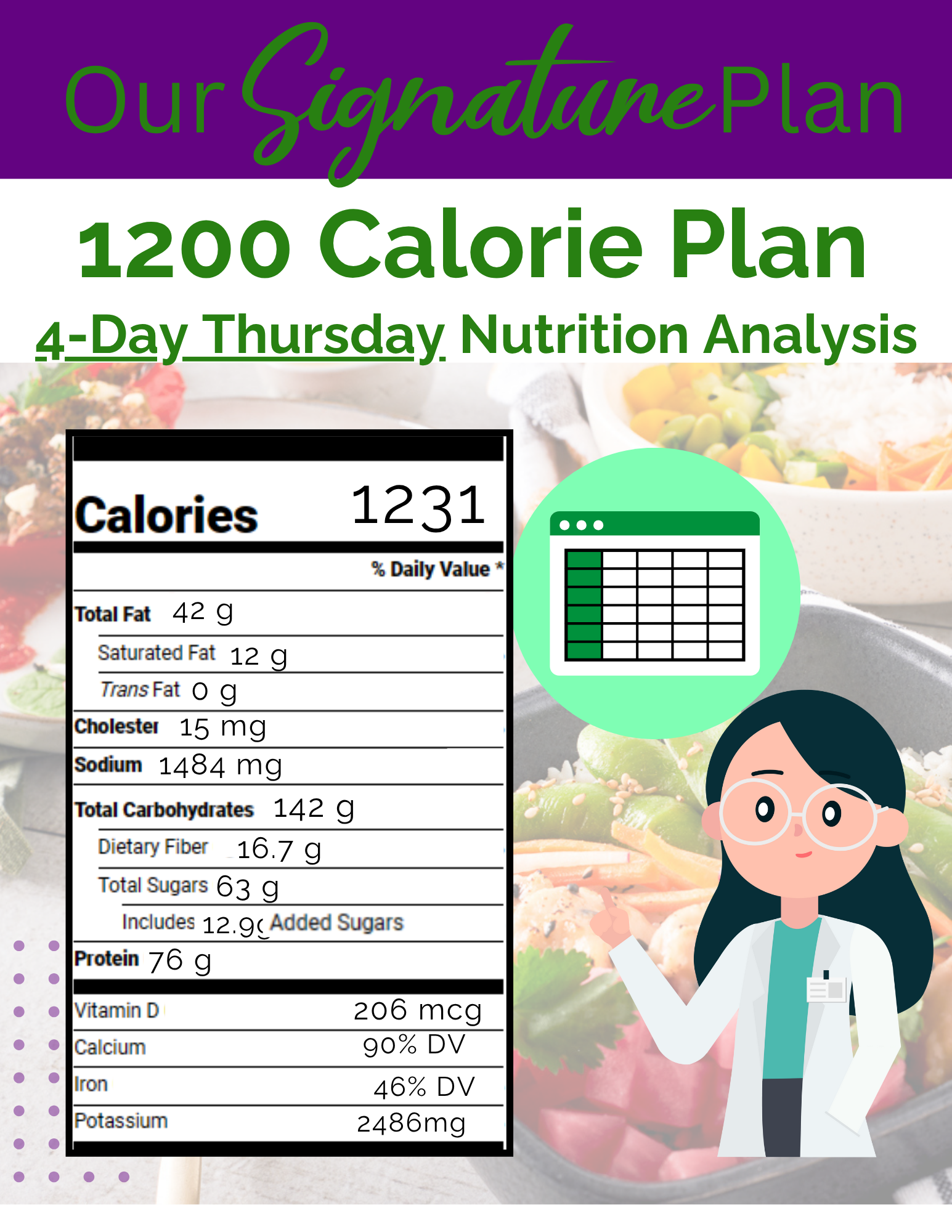 Copy of 1200 Calorie 4Day Th