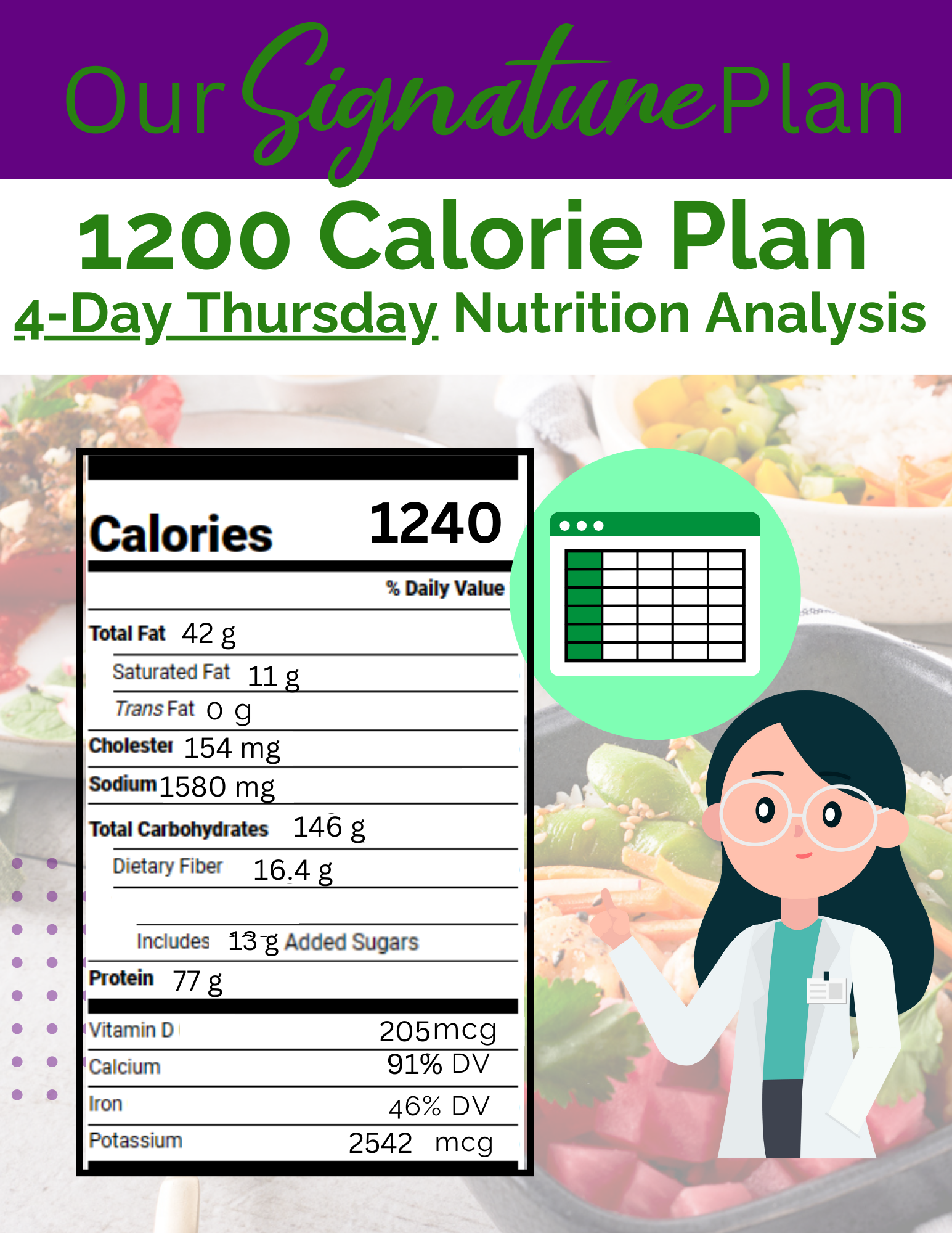 Copy of 1200 Calorie 4DayT Image