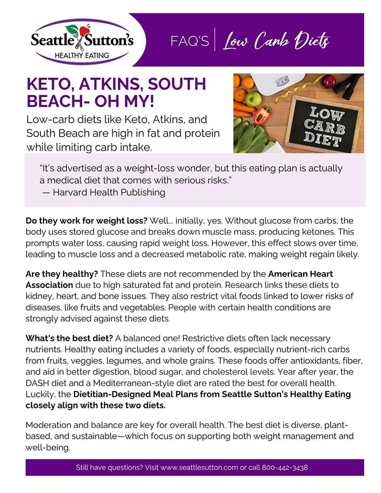 low carb diets seattle sutton's customer handout