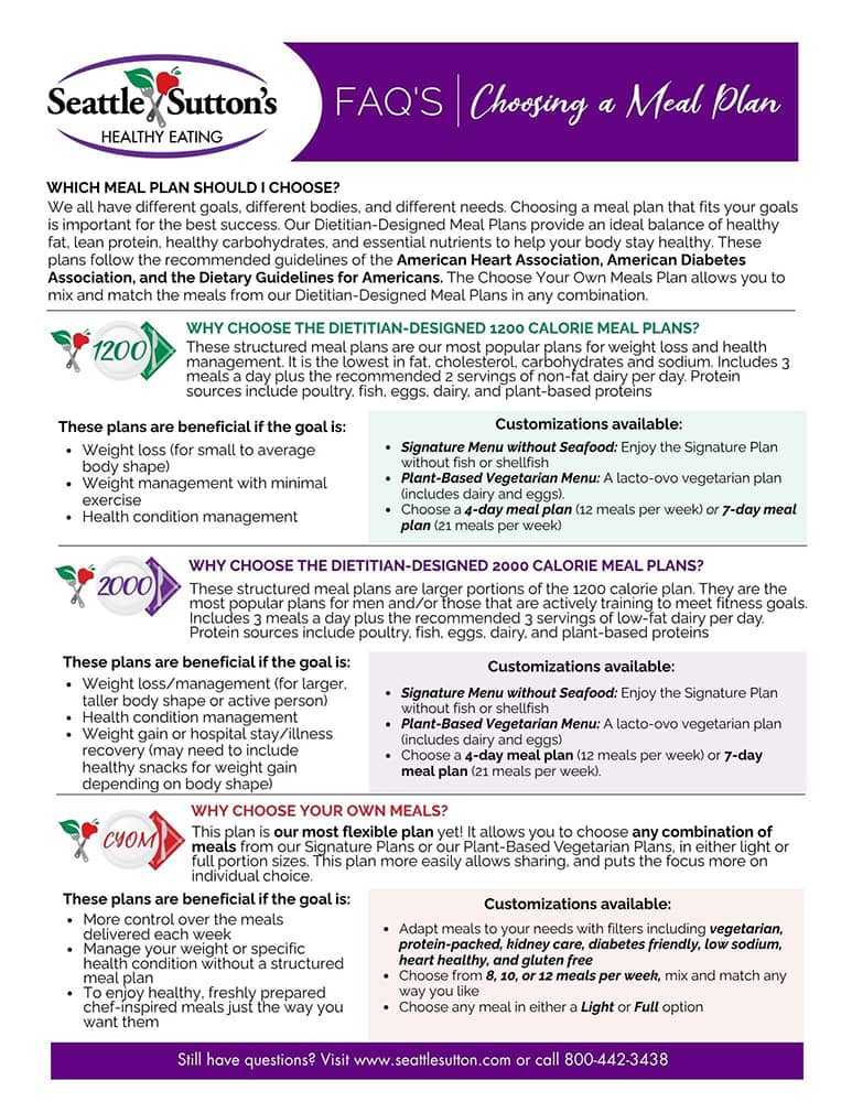 choosing a meal plan seattle sutton's healthy eating customer handout