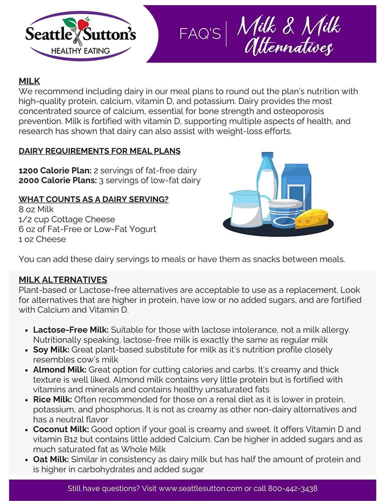 milk and milk alternatives Seattle Sutton's Healthy Eating customer handout