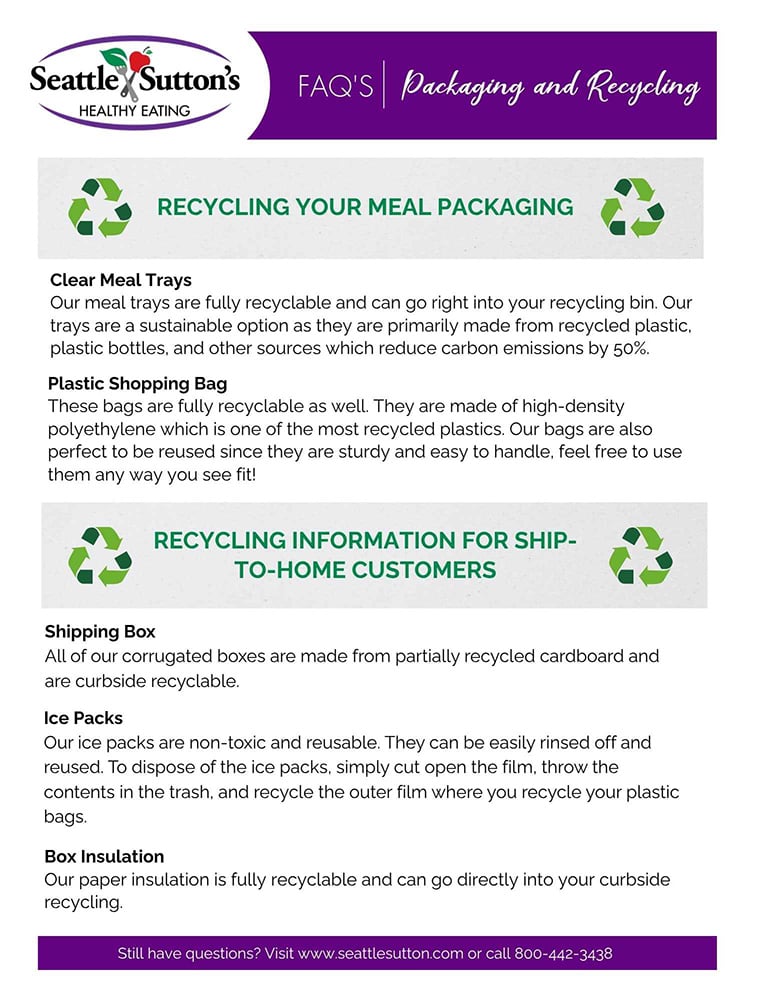 packaging and recycling Seattle Sutton's Healthy Eating customer handout