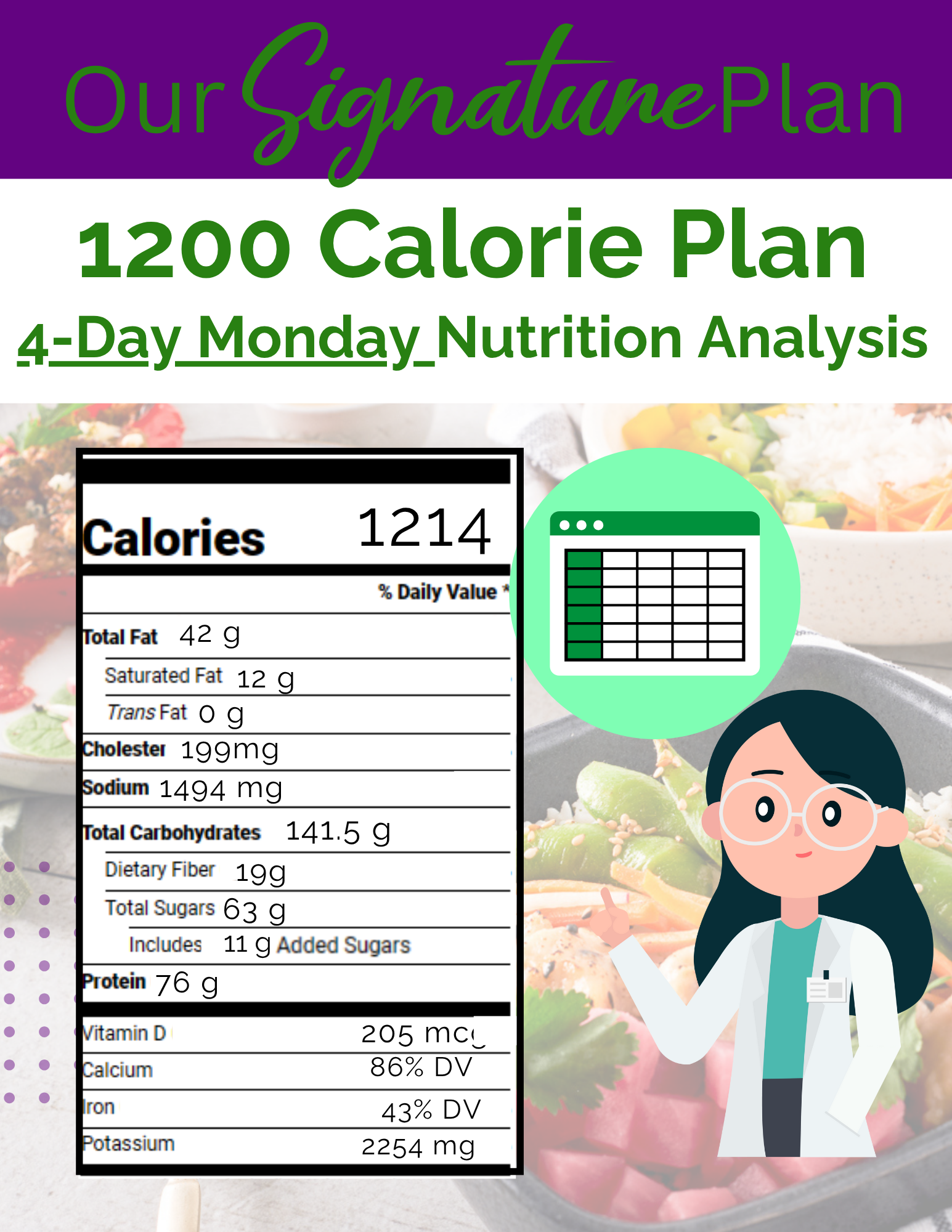 1200 Calorie 4Day MONDAY (1)