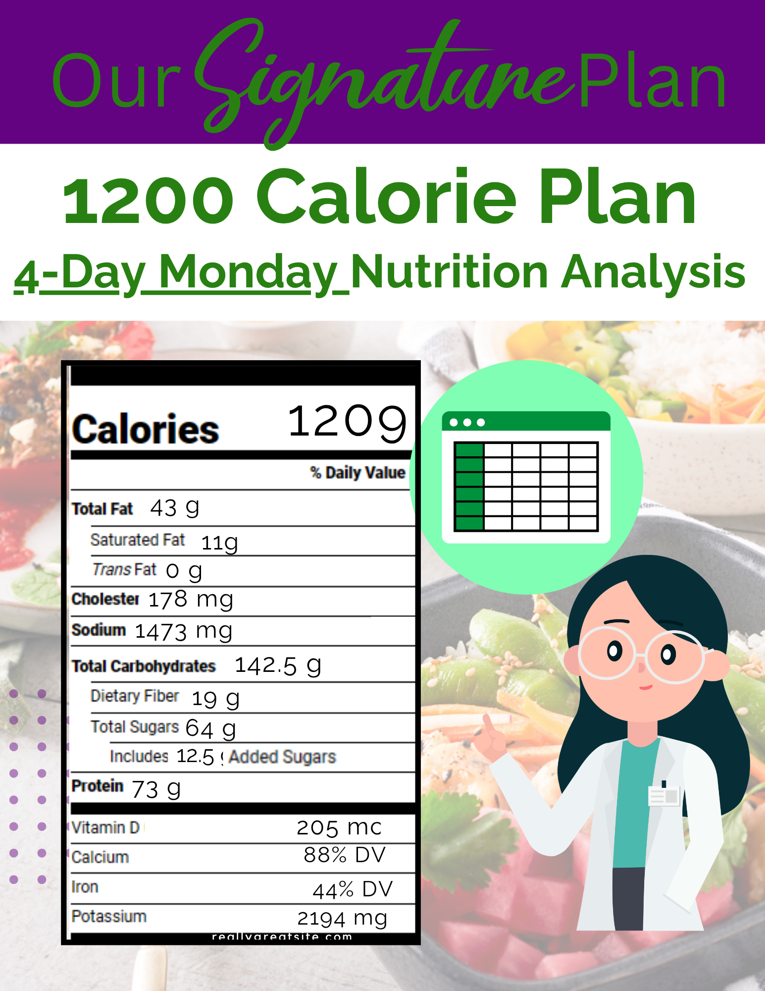 1200 Calorie 4Day MONDAY