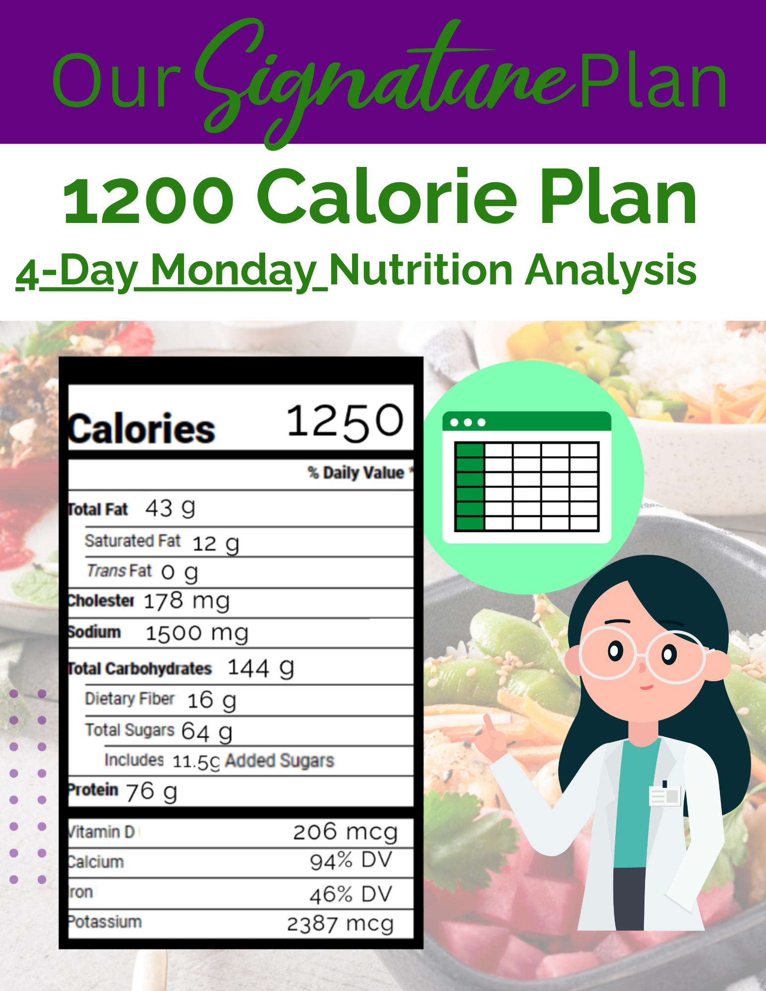 1200 Calorie 4Day Mon