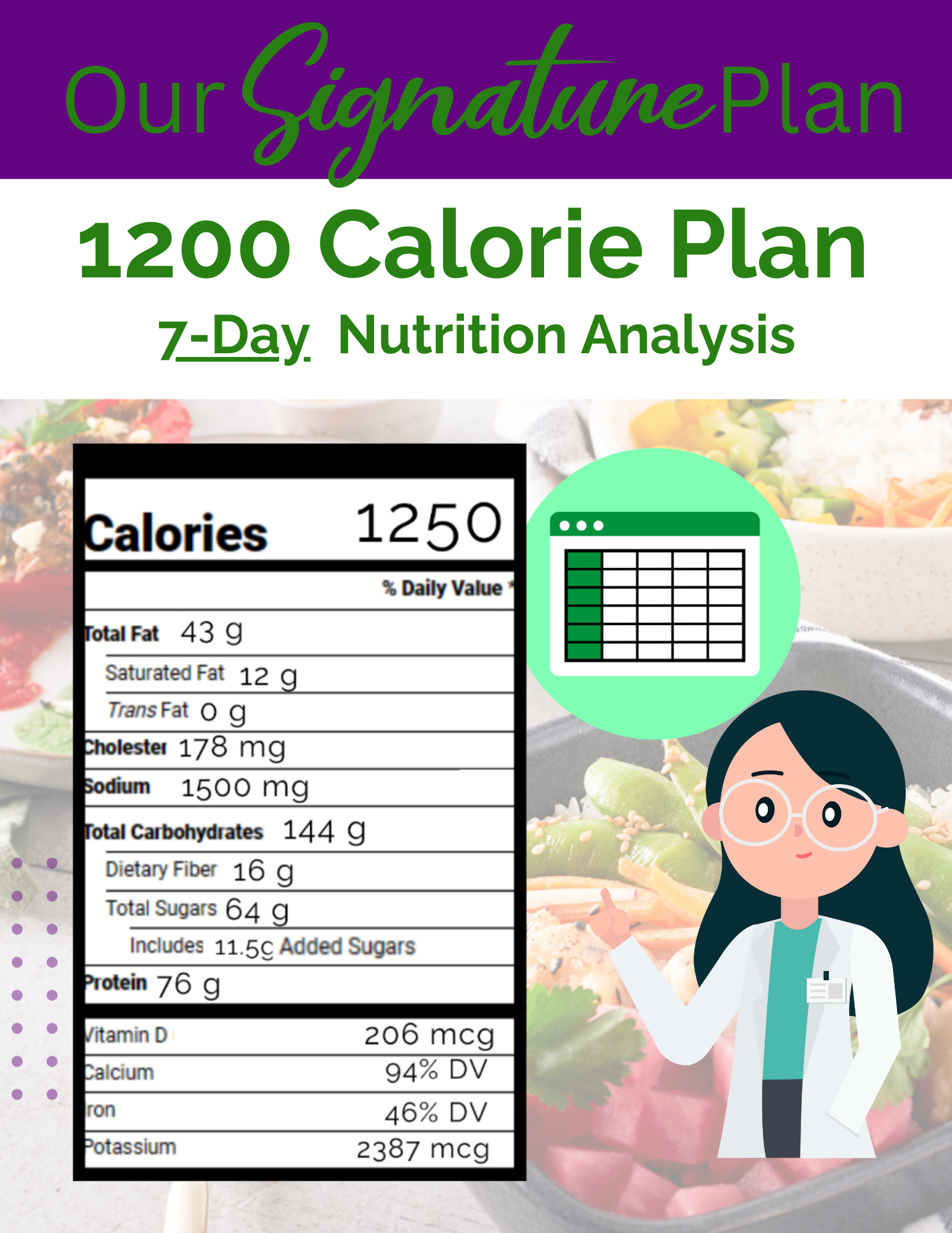 1200 Calorie 4Day Th (1)