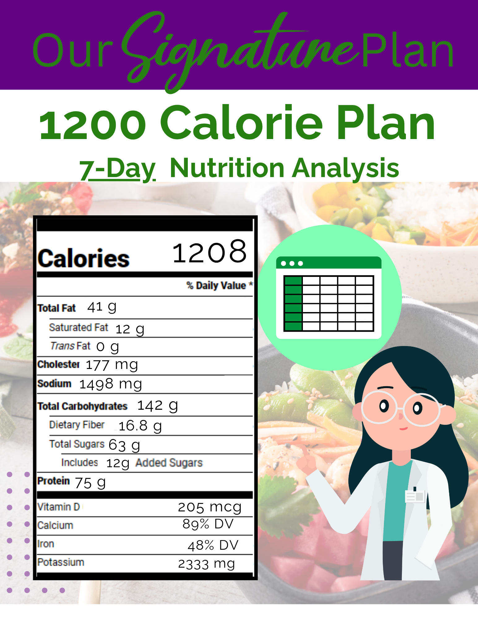 1200 Calorie 4Day Th-1