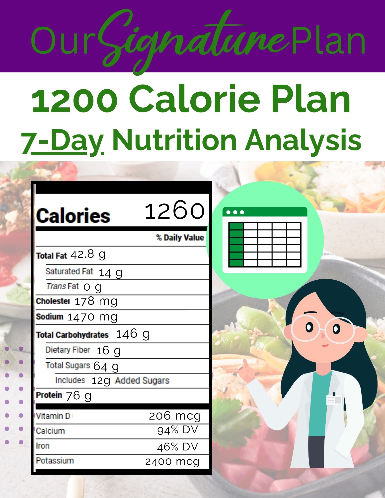 1200 Calorie 7Day Image (1)