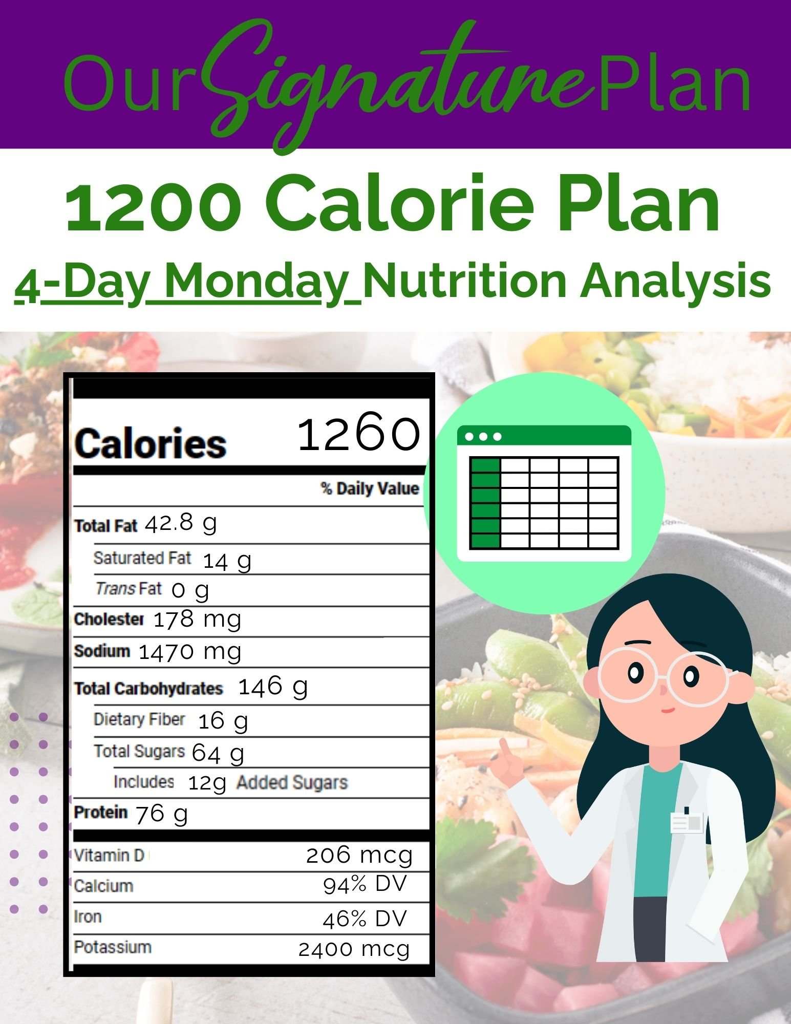 Copy of 1200 Calorie 4Day MONDAY