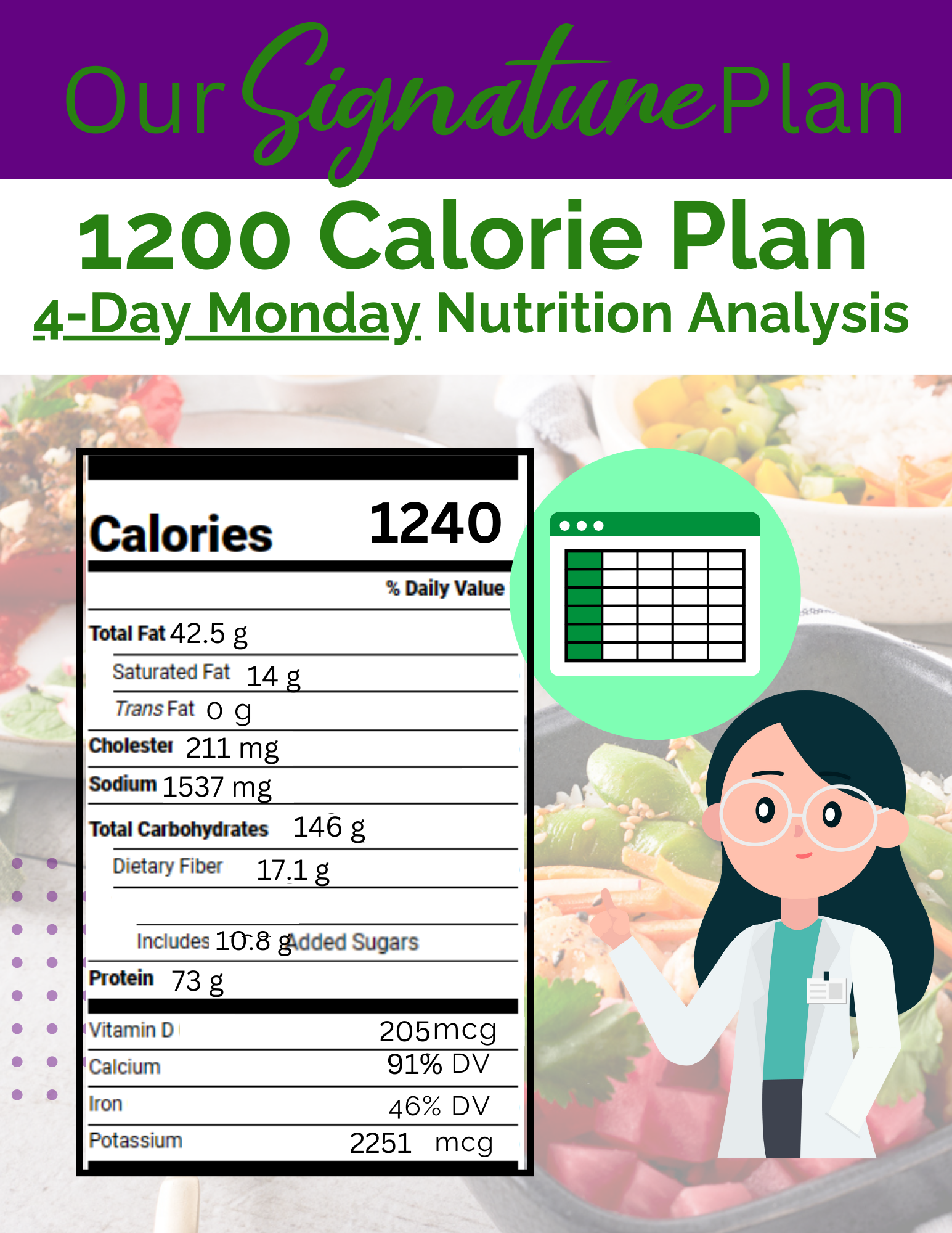 Copy of 1200 Calorie 4DayM Image (1)